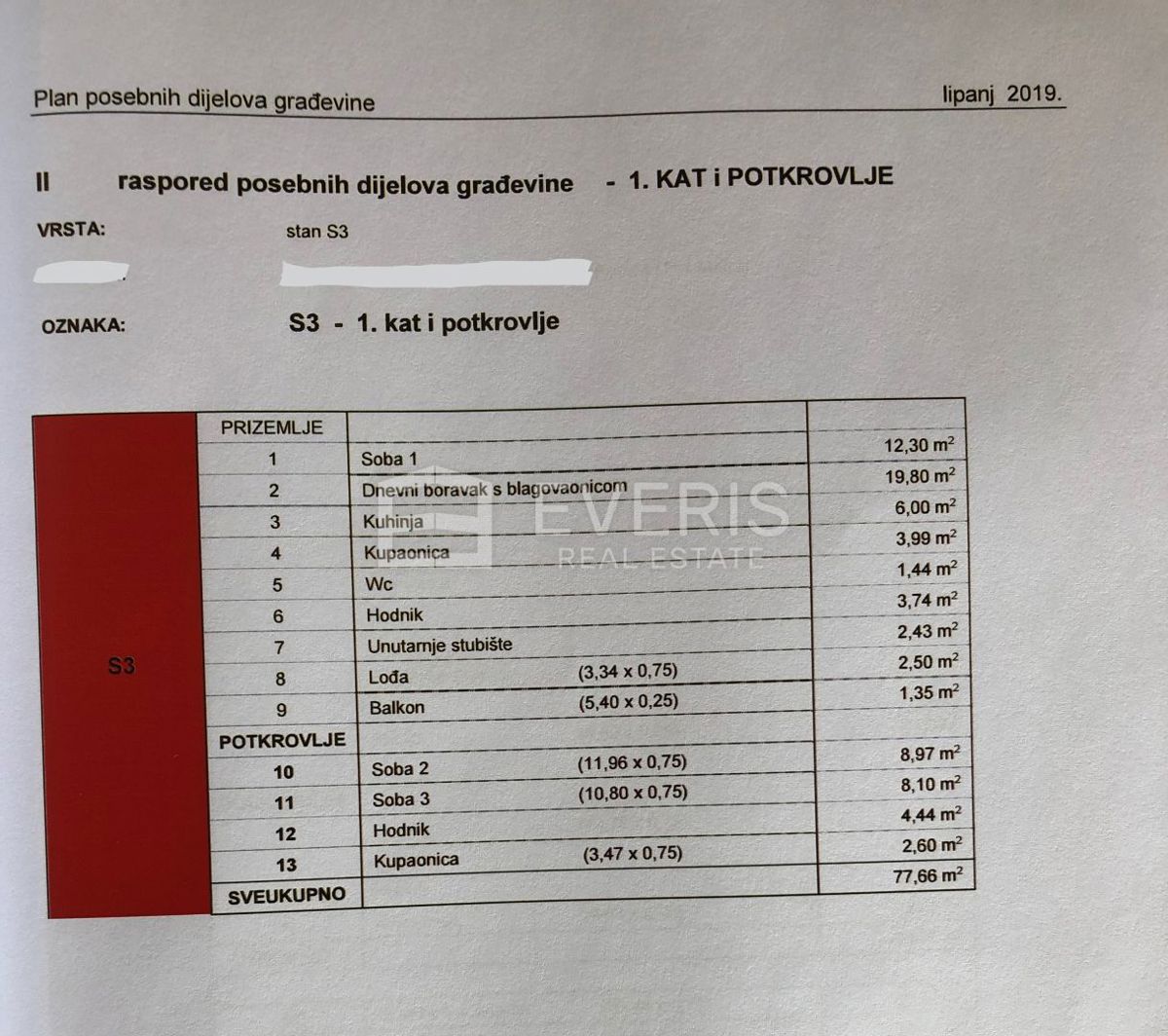 Pobri, Opatija - Okolica, 89,11m2