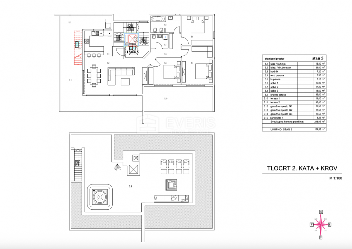 Kantrida, Rijeka, 164m2