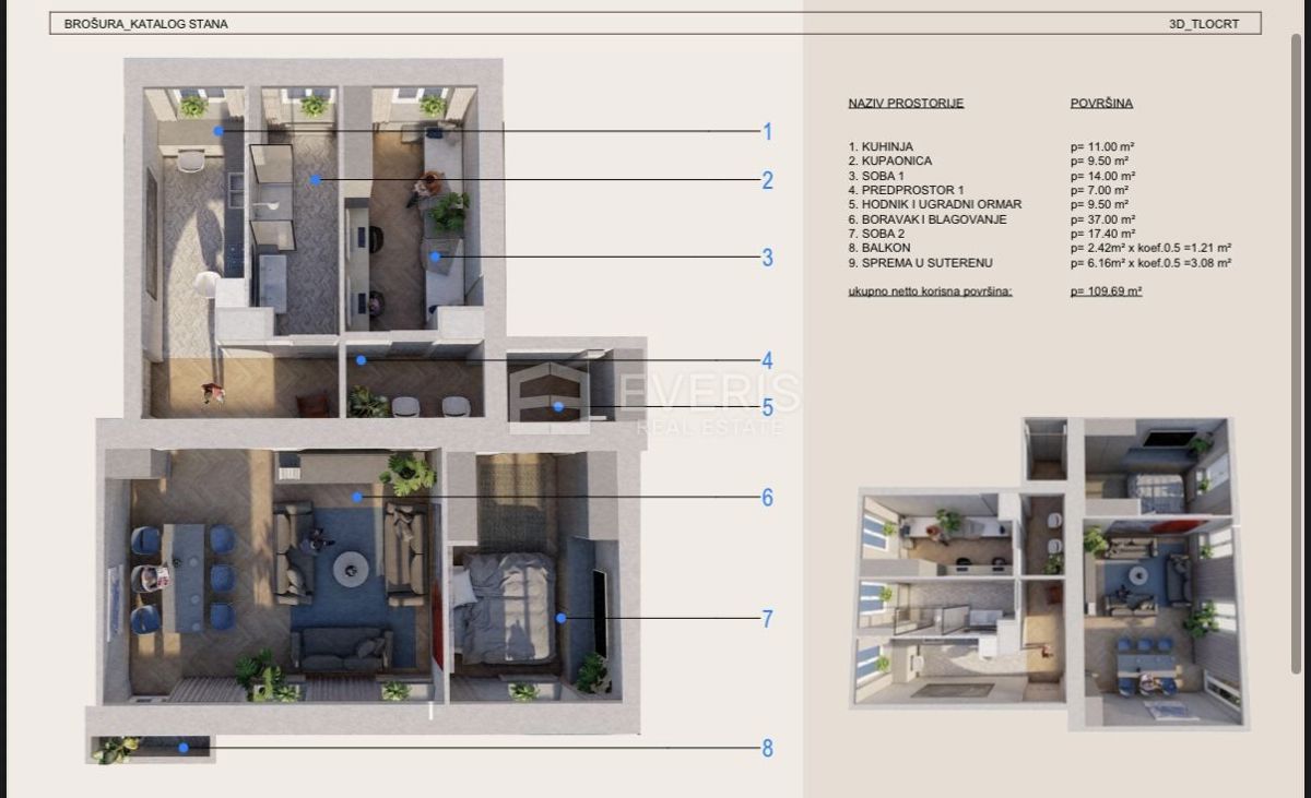 Centar, Rijeka, 110,19m2