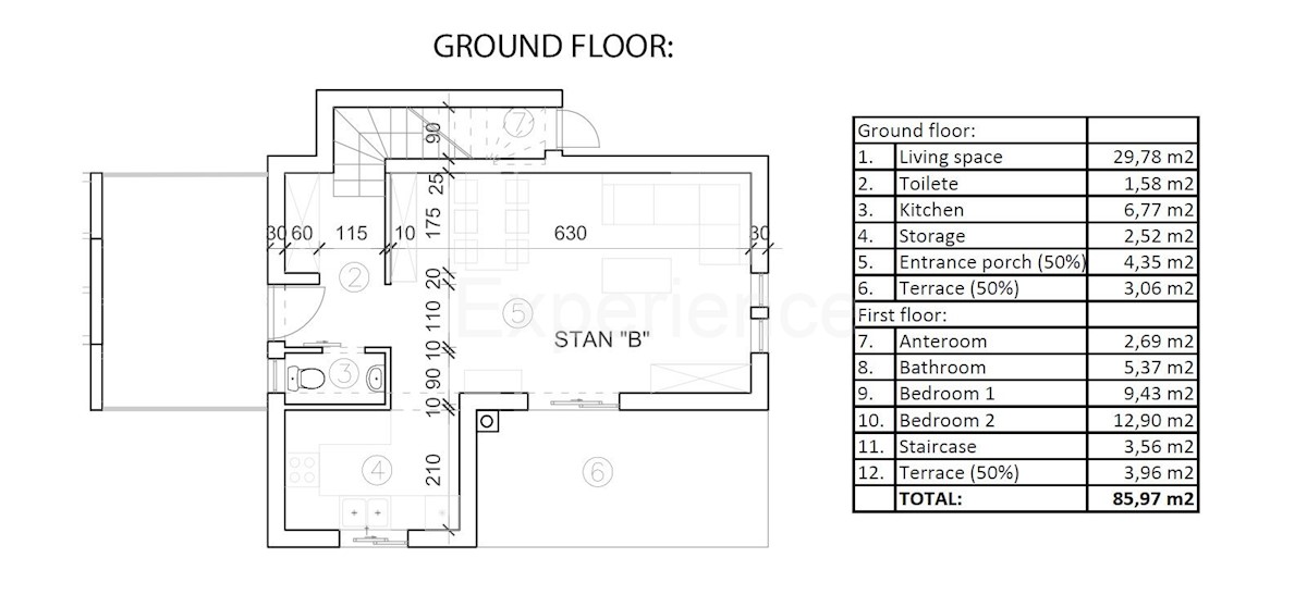 Casa esclusiva con jacuzzi e sistema smart-home, vicino a Parenzo!