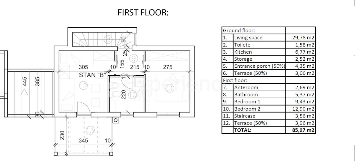Casa esclusiva con jacuzzi e sistema smart-home, vicino a Parenzo!