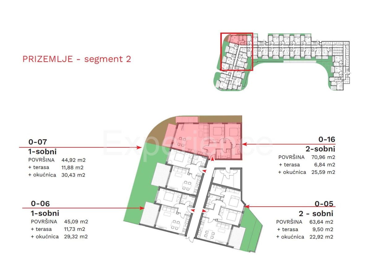 ISTRIA, Umago - appartamento al piano terra con giardino!