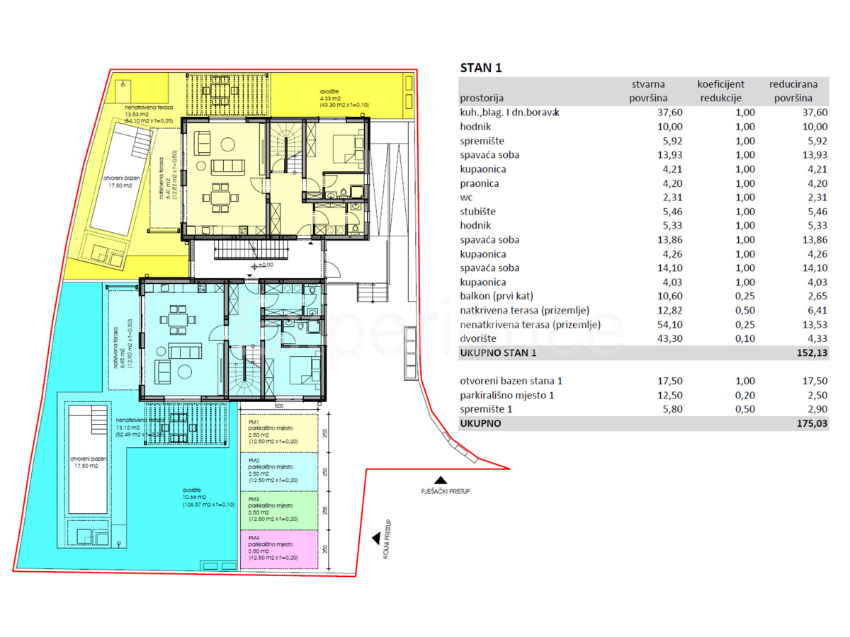 Zona di Parenzo: appartamento duplex di lusso con giardino e piscina!