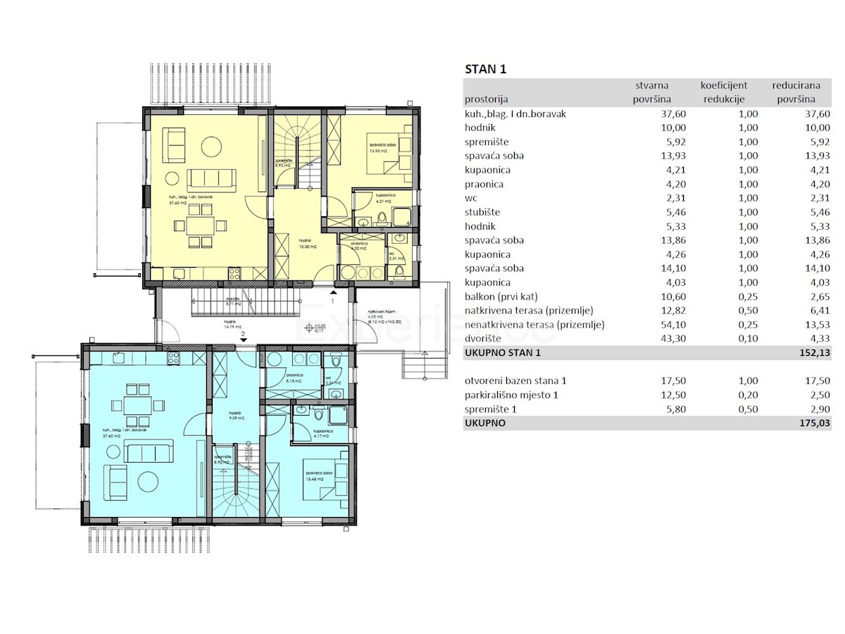 Zona di Parenzo: appartamento duplex di lusso con giardino e piscina!