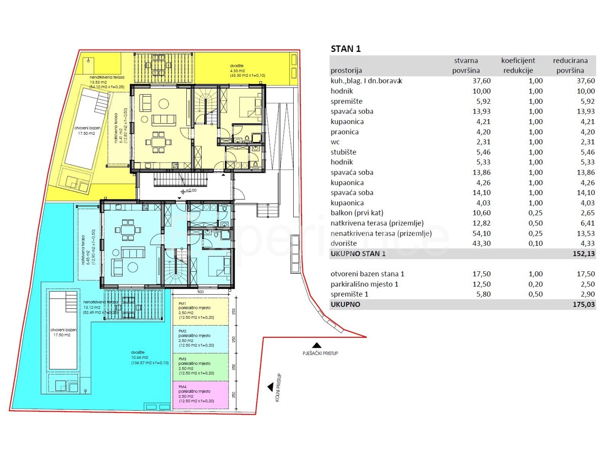 Zona di Parenzo: appartamento duplex di lusso con giardino e piscina!