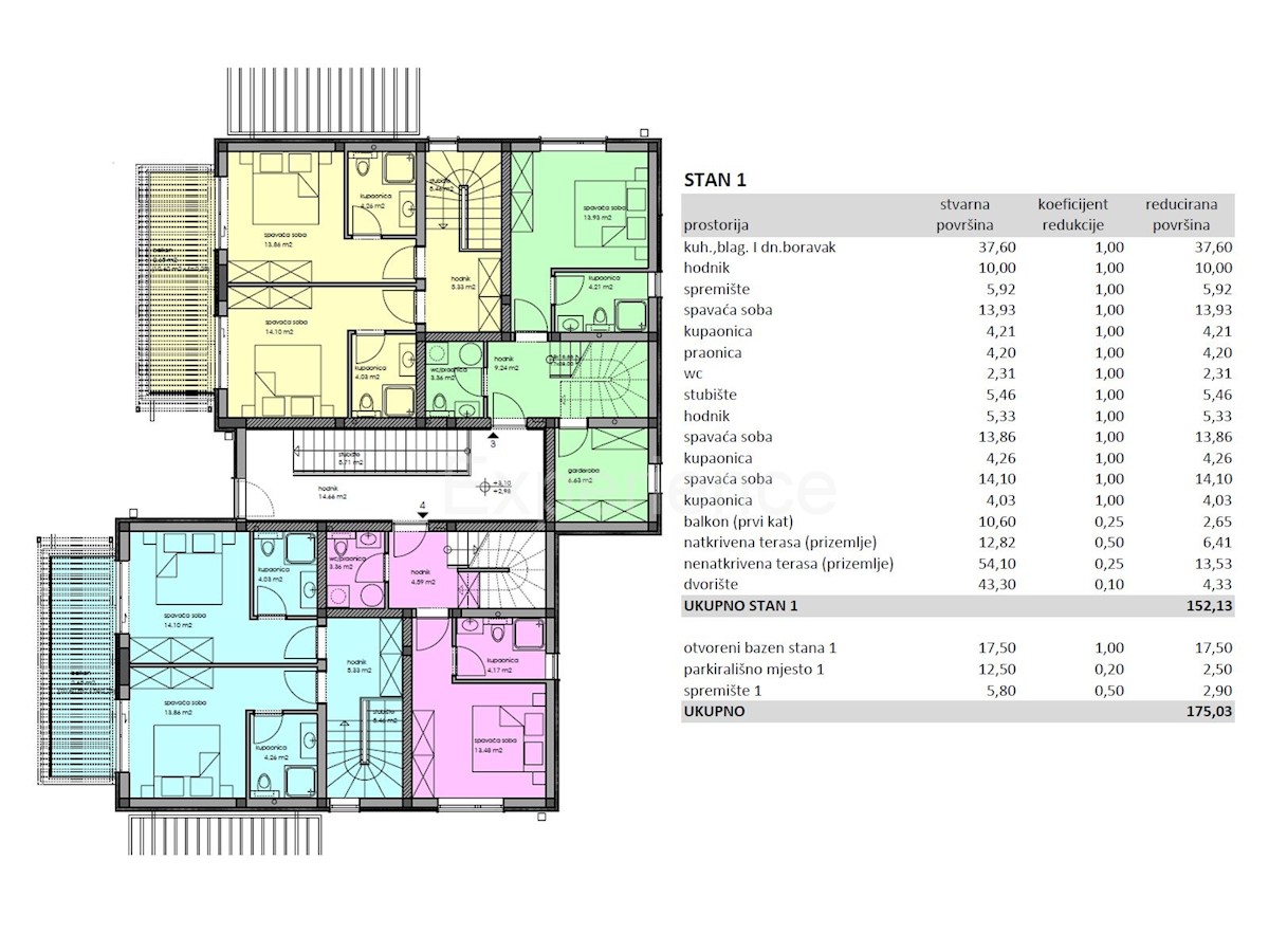 Zona di Parenzo: appartamento duplex di lusso con giardino e piscina!