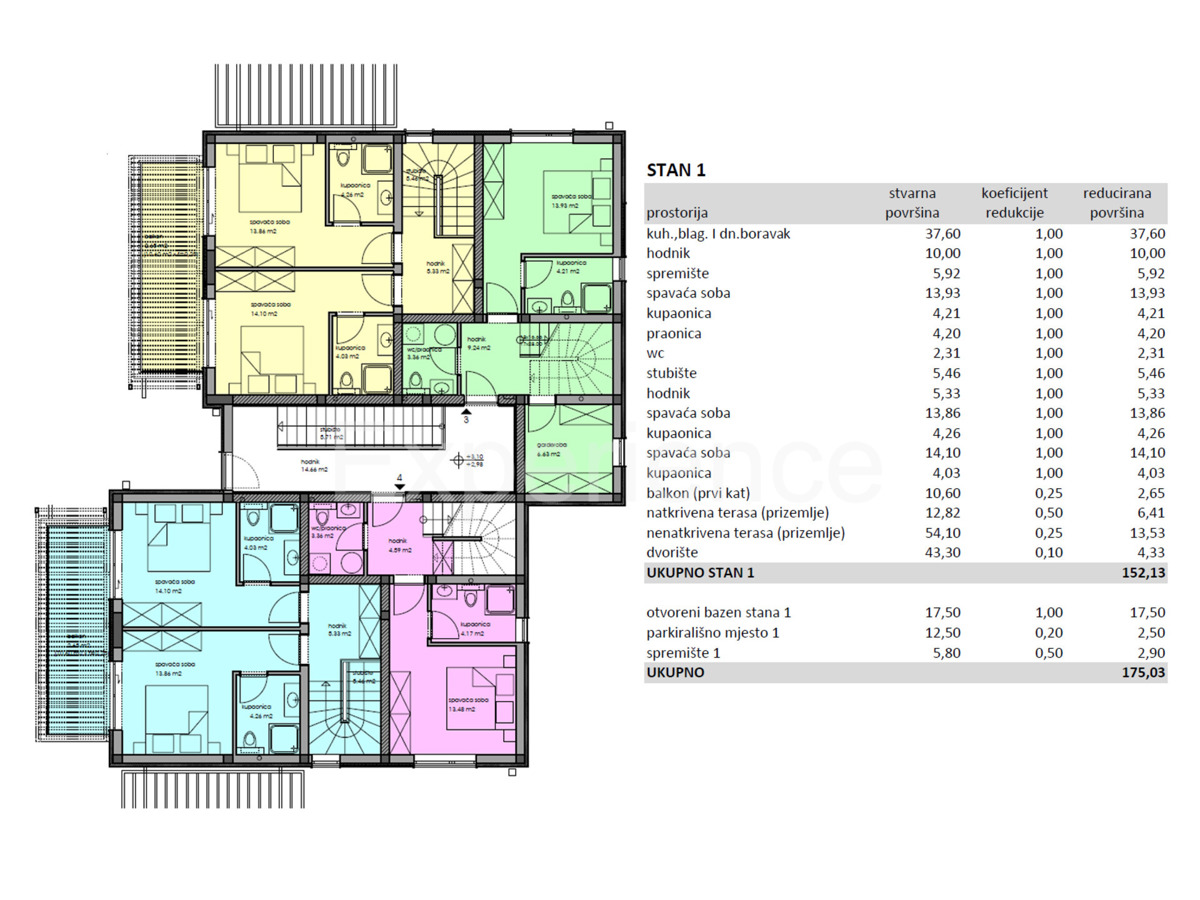 Zona di Parenzo: appartamento duplex di lusso con giardino e piscina!