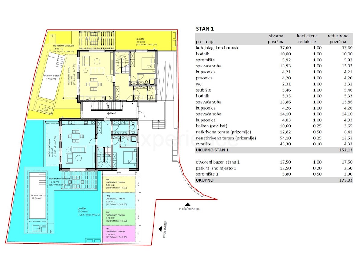 Zona di Parenzo: appartamento duplex di lusso con giardino e piscina!
