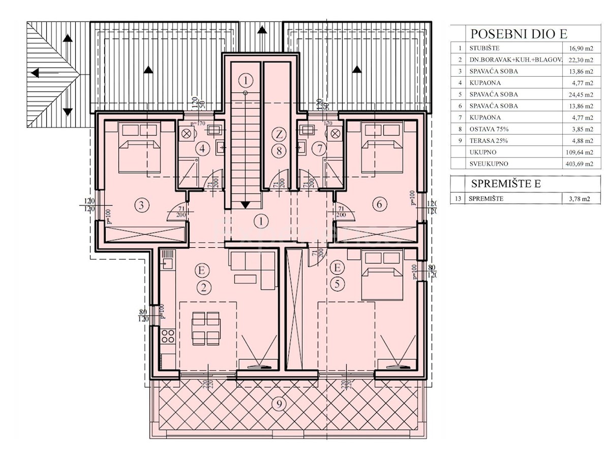 Vicino a Parenzo - nuovo edificio, attico di 122 m² con spaziosa terrazza!