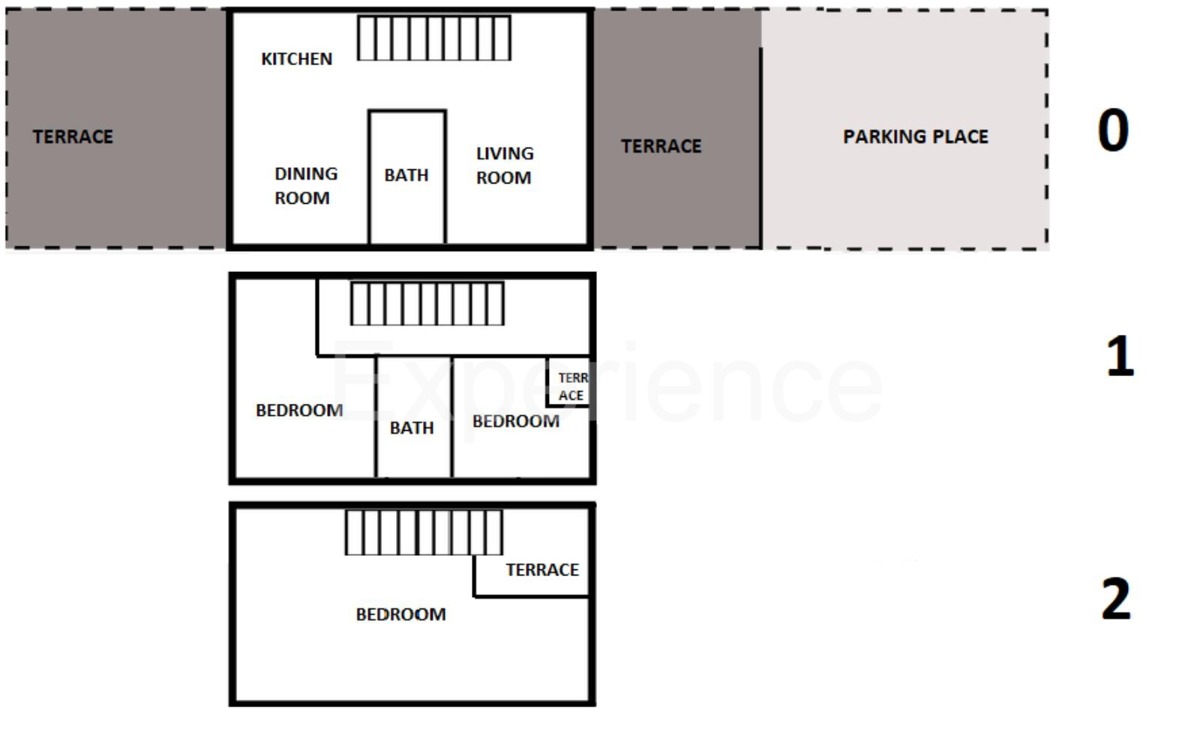 ISTRIA, vicino a Parenzo – a circa 1 km dal mare, casa bifamiliare con giardino!