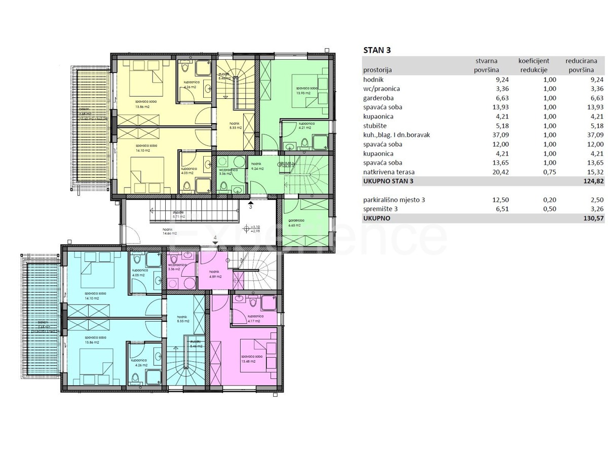 Zona Parenzo: Appartamento duplex di lusso con VISTA MARE!