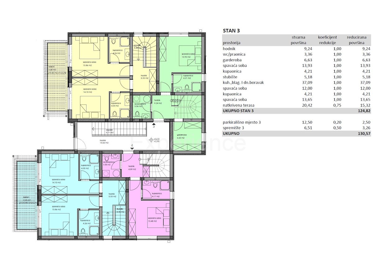 Zona Parenzo: Appartamento duplex di lusso con VISTA MARE!
