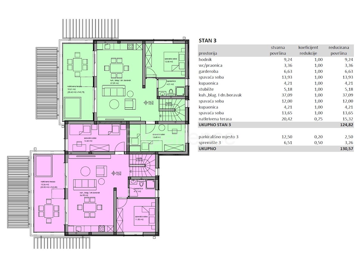 Zona Parenzo: Appartamento duplex di lusso con VISTA MARE!