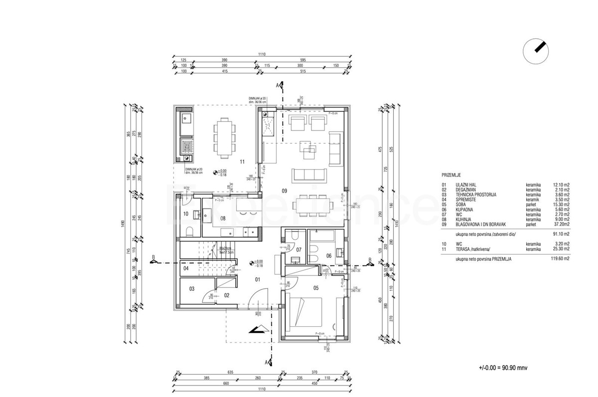 Nelle vicinanze di Parenzo - villa moderna di nuova costruzione con piscina!