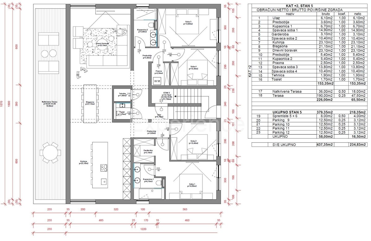 Parenzo - a circa 2.5 km dal mare, attico con 4 camere da letto!