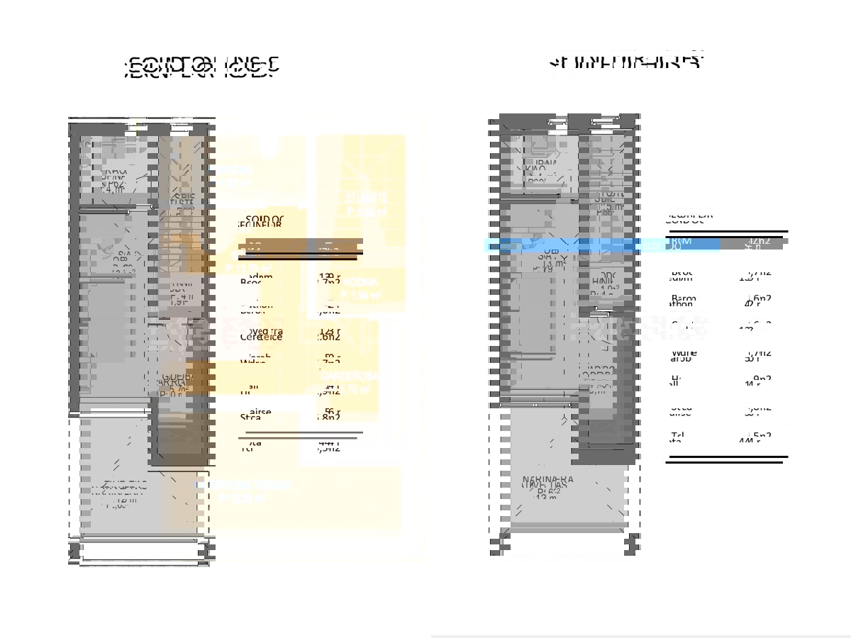 Una combinazione di fascino istriano e design moderno - casa con giardino, 3 camere da letto