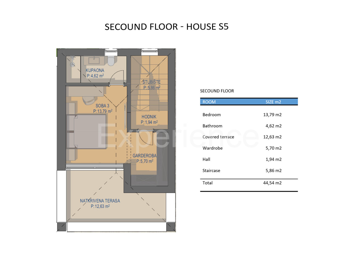 Una combinazione di fascino istriano e design moderno - casa con giardino, 3 camere da letto