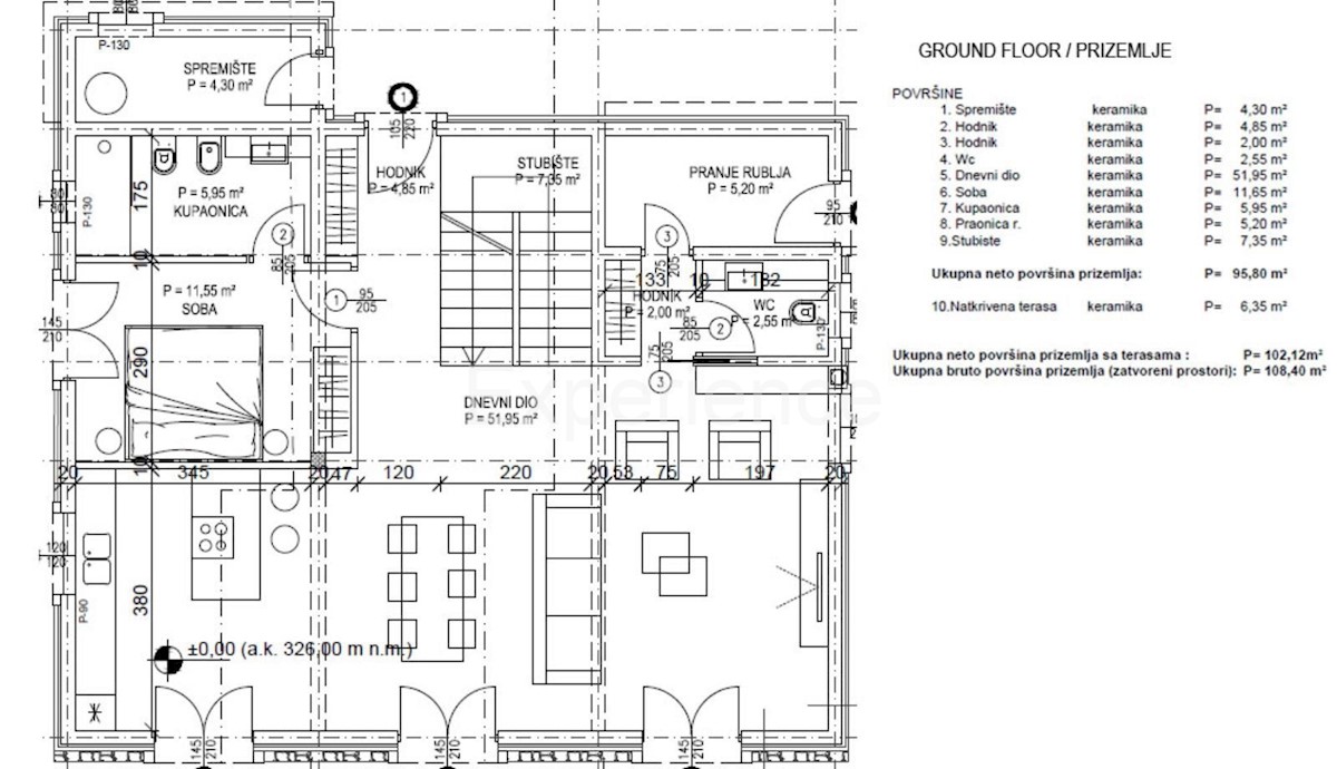 Parenzo, villa rustico-moderna con piscina e vista sulla natura