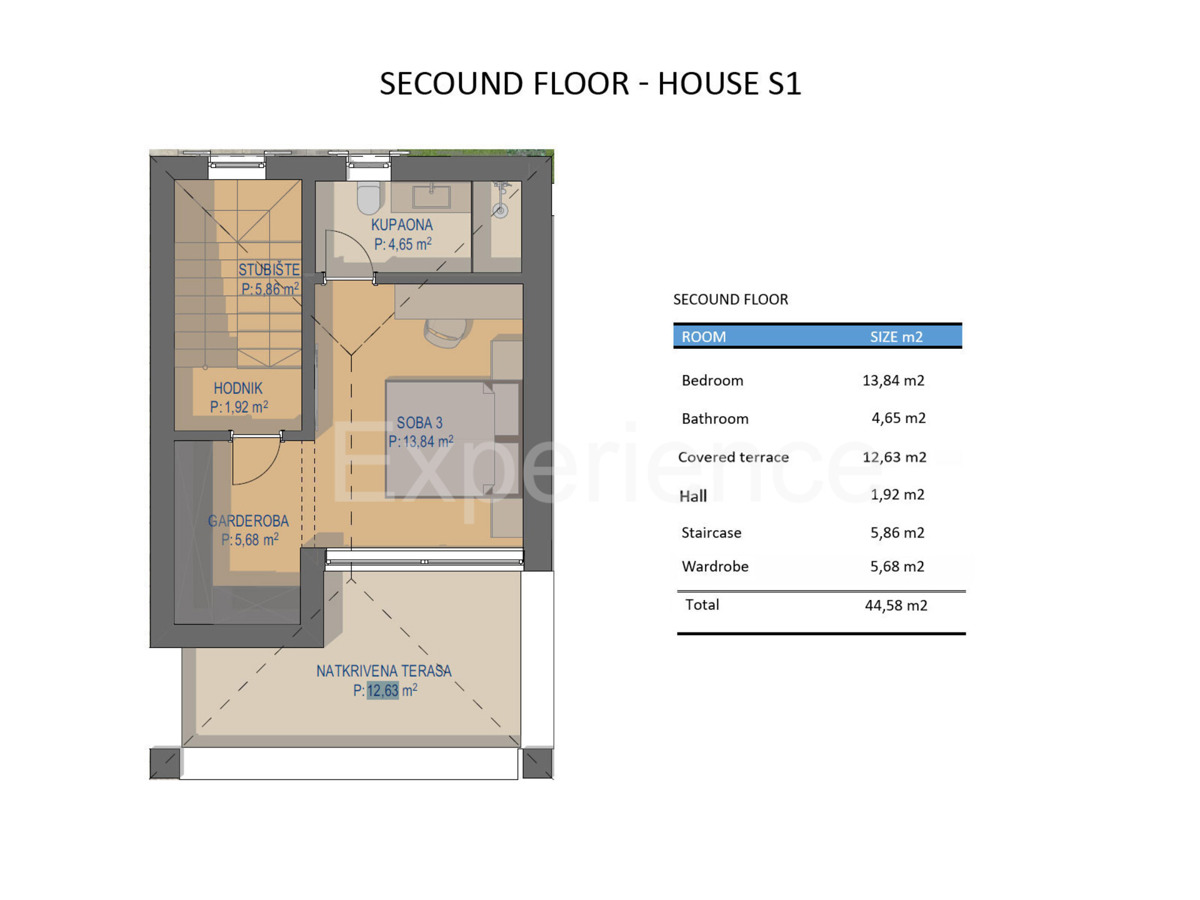 Una combinazione di fascino istriano e design moderno - casa con giardino, 3 camere da letto