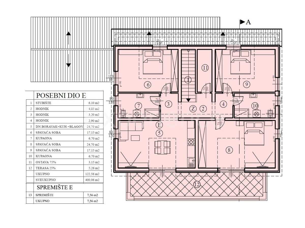 Vicino a Parenzo - nuovo edificio, attico di 122 m² con spaziosa terrazza!