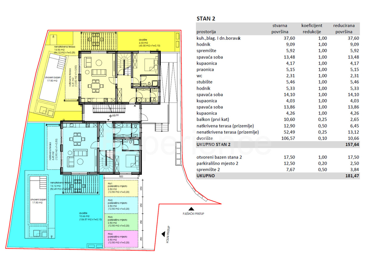 Zona di Parenzo: appartamento duplex di lusso con giardino e piscina!