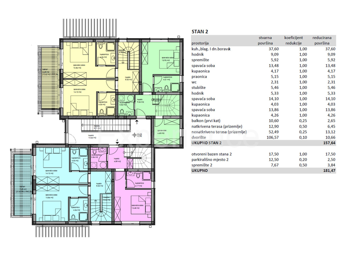 Zona di Parenzo: appartamento duplex di lusso con giardino e piscina!