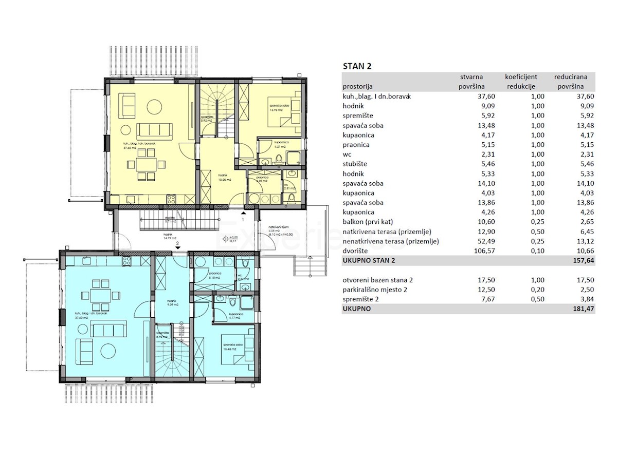 Zona di Parenzo: appartamento duplex di lusso con giardino e piscina!