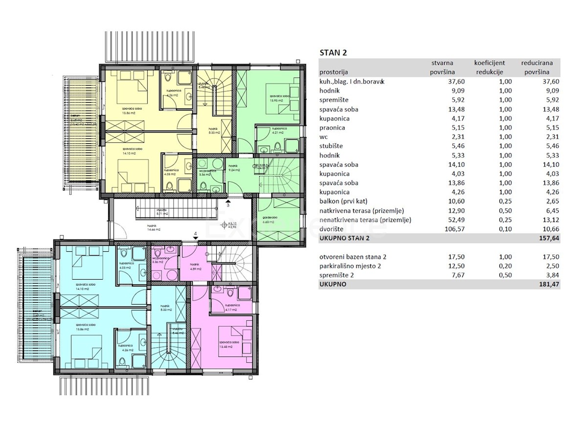Zona di Parenzo: appartamento duplex di lusso con giardino e piscina!
