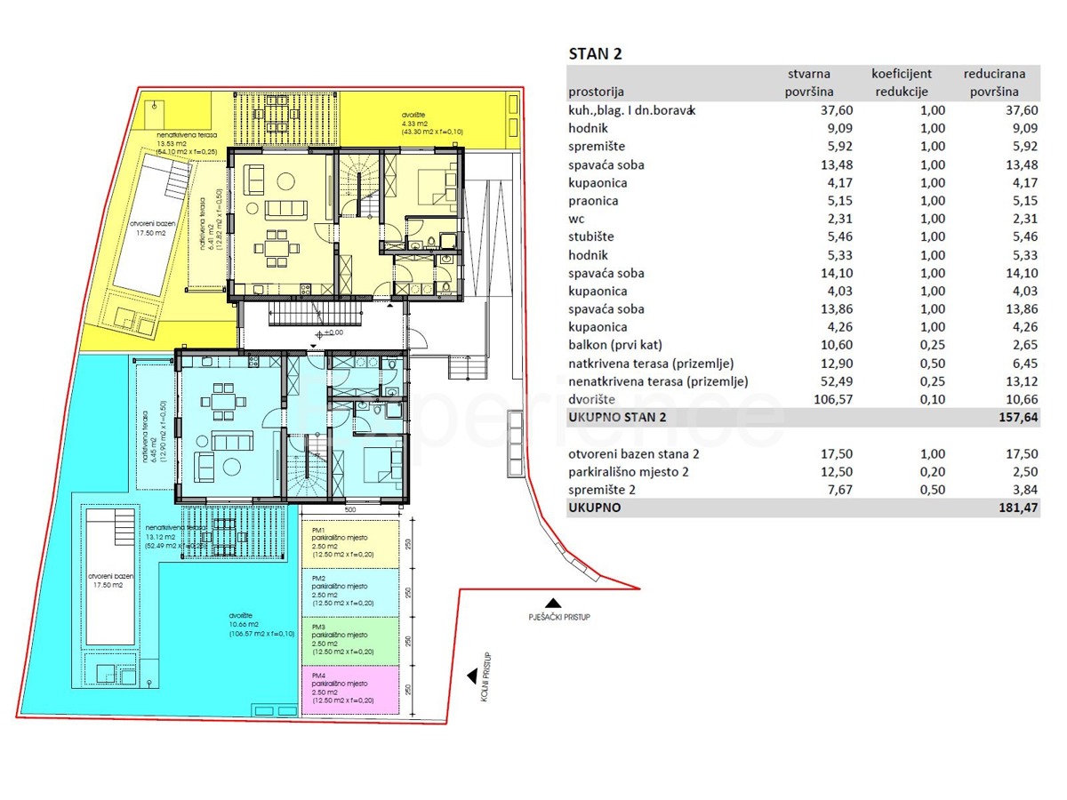 Zona di Parenzo: appartamento duplex di lusso con giardino e piscina!