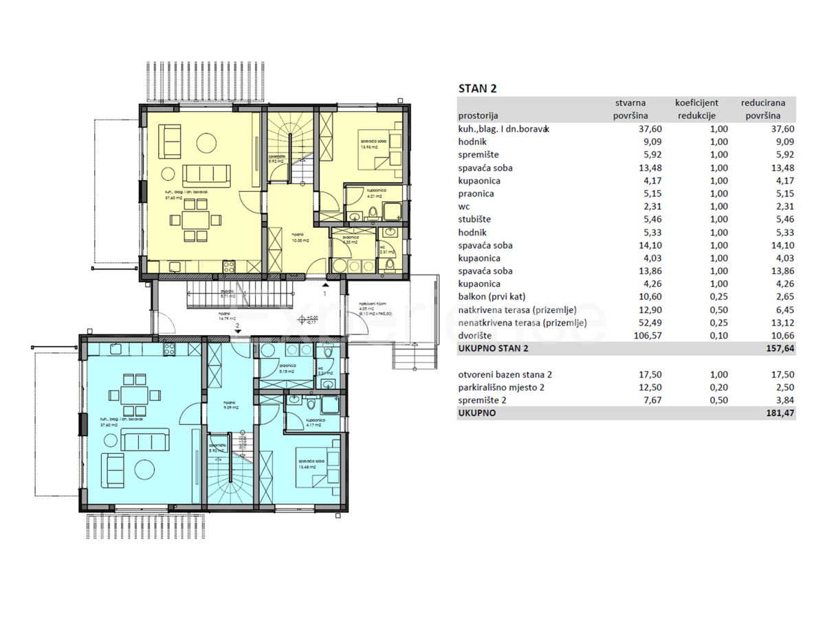 Zona di Parenzo: appartamento duplex di lusso con giardino e piscina!
