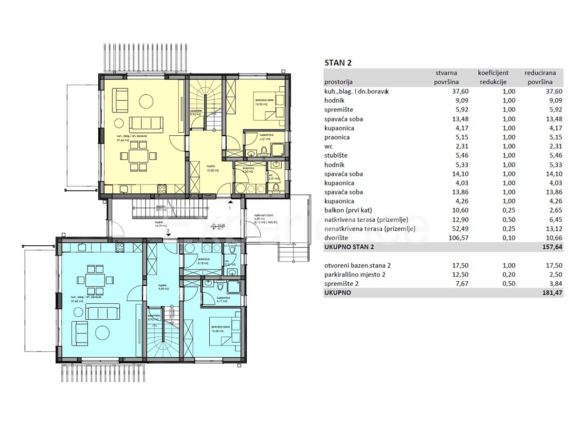 Zona di Parenzo: appartamento duplex di lusso con giardino e piscina!