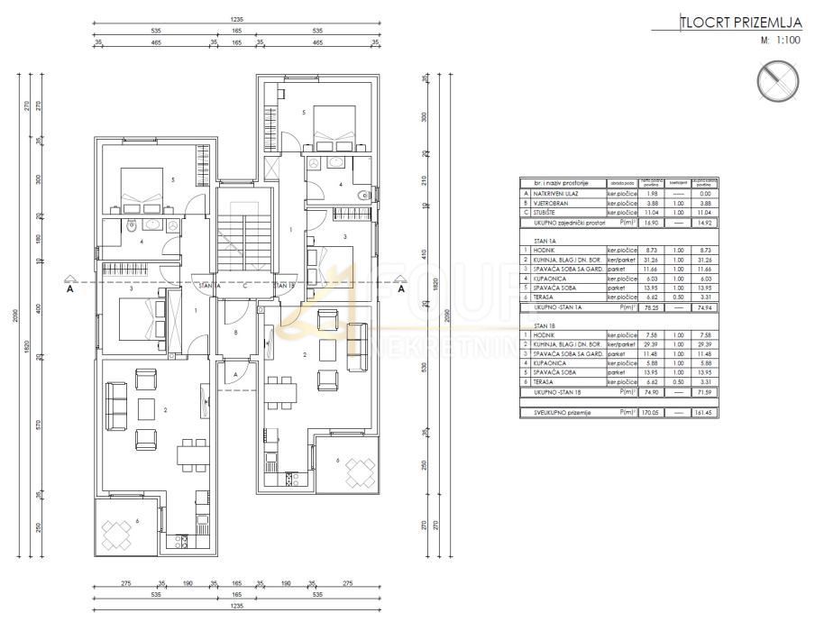 Vinkuran, Medulin, 846m2