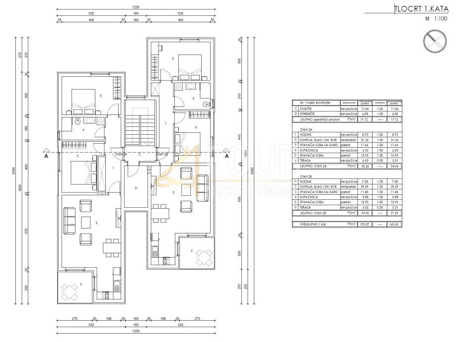 Vinkuran, Medulin, 846m2