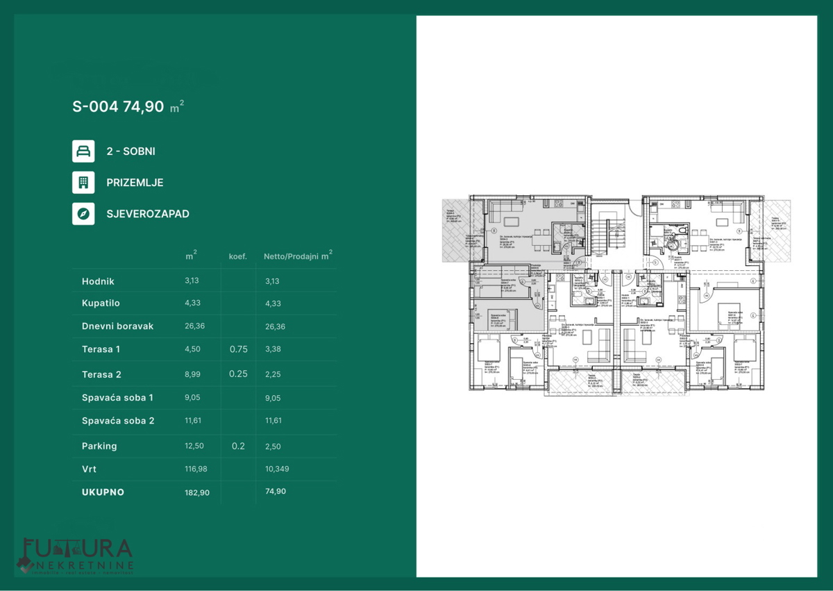 ZADAR - PRIVLAKA, APPARTAMENTO 74,90 M2, VENDITA, GIARDINO, NUOVO, POSIZIONE!!!