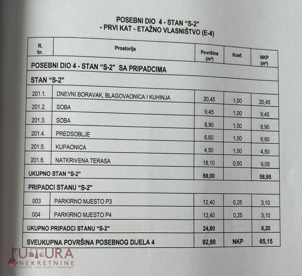 PAG - MANDRE, APPARTAMENTO 61,95 M2, VENDITA, VISTA, NUOVO, POSIZIONE!!!