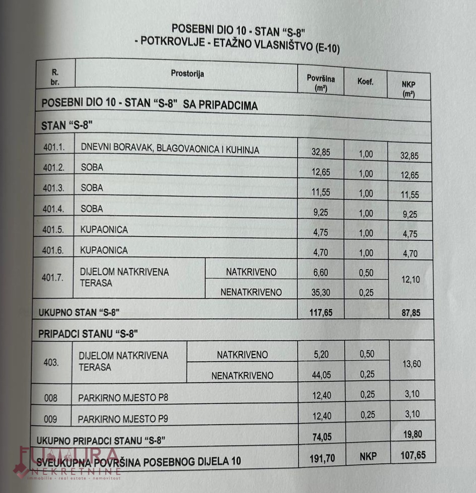 PAG - MANDRE, APPARTAMENTO 90,85 M2, VENDITA, TERRAZZA SUL TETTO, VISTA, NUOVO, POSIZIONE!!!