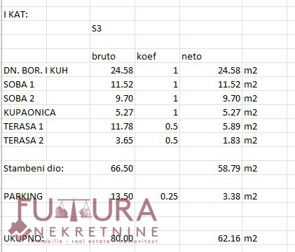 Pag - Povljana, appartamento 62,16 m2, vendita, vista, nuovo, posizione!!!
