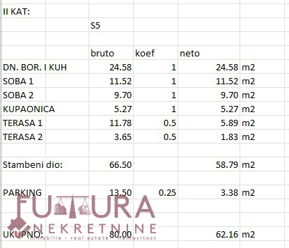 PAG - POVLJANA, APPARTAMENTO 62,23 M2, VENDITA, VISTA, NUOVO, POSIZIONE!!!