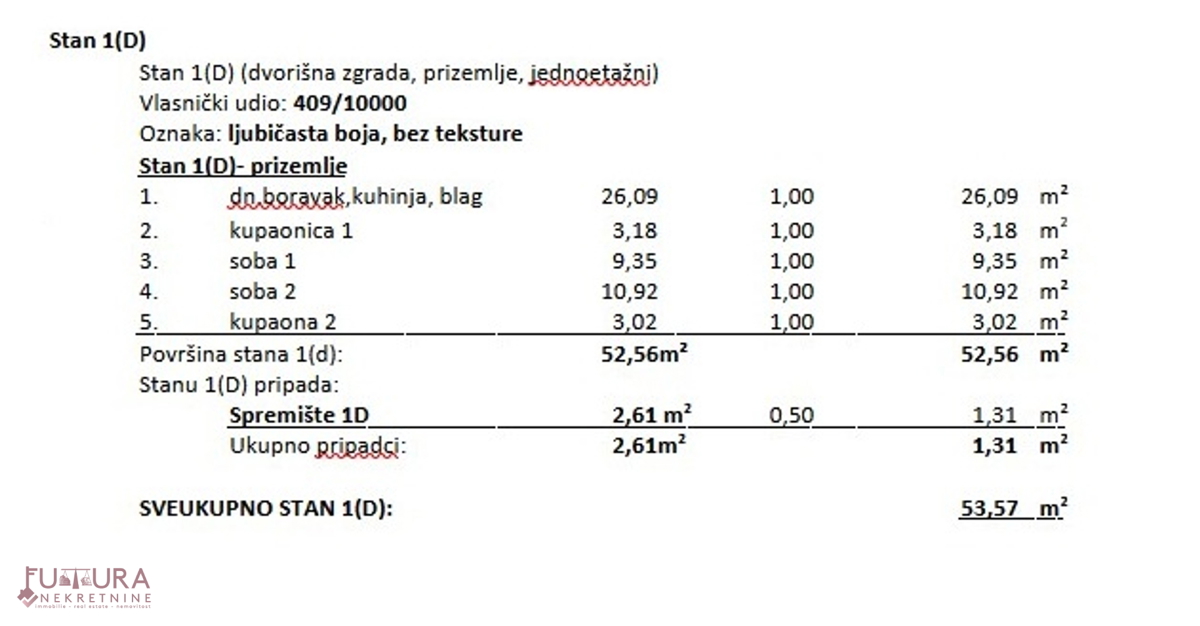 ZAGABRIJ - TREŠNJEVKA, STAN 53,57 M2, PRODAJA, LOKACIJA, NOVO!!!