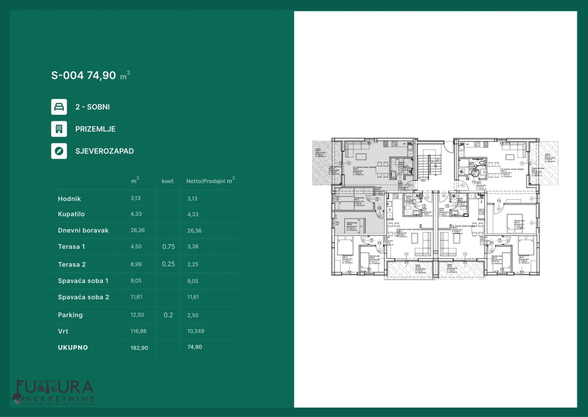 ZADAR - PRIVLAKA, APPARTAMENTO 74,90 M2, VENDITA, NUOVO, GIARDINO, POSIZIONE!!!