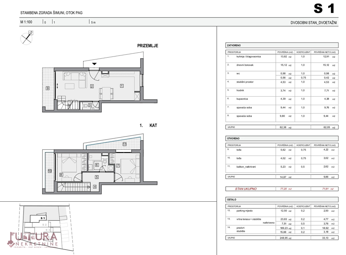 PAG - ŠIMUNI, VENDITA APPARTAMENTO 105,04 M2, NUOVO, POSIZIONE, VISTA!!!