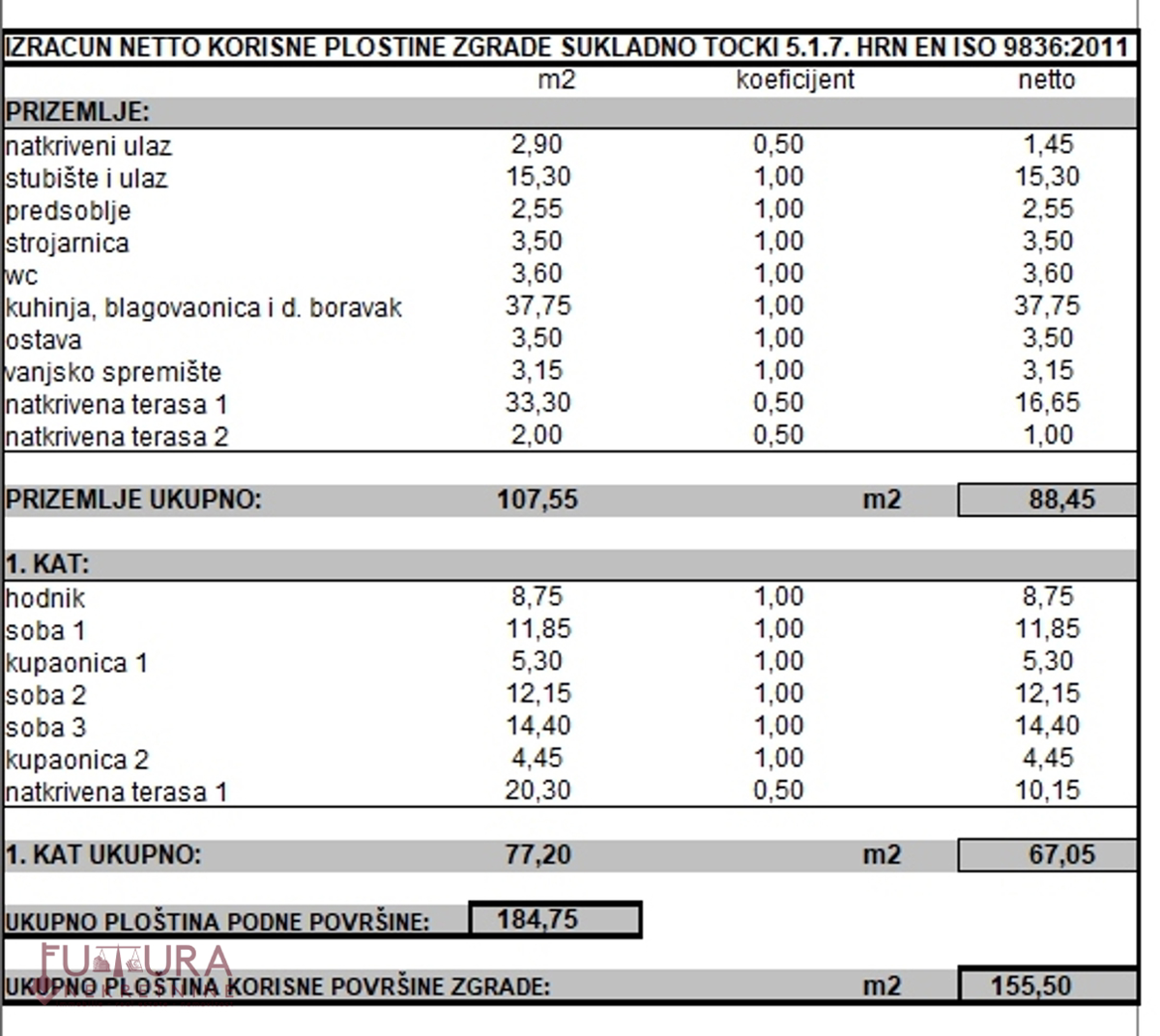 PAŠMAN - ŽDRELAC, TERRENO EDIFICABILE 616 M2 IN VENDITA, PERMESSO DI COSTRUIRE, VISTA MARE!!!