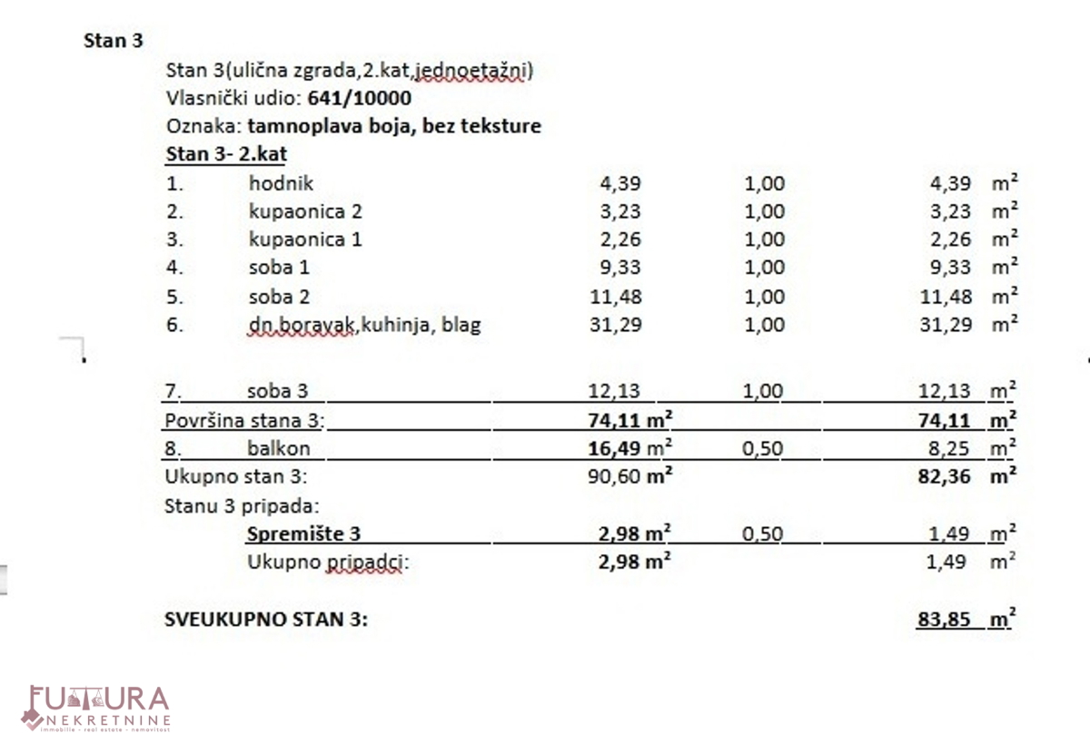 ZAGABR - TREŠNJEVKA, STAN 83,85 M2, PRODAJA, LOKACIJA, NOVO!!!