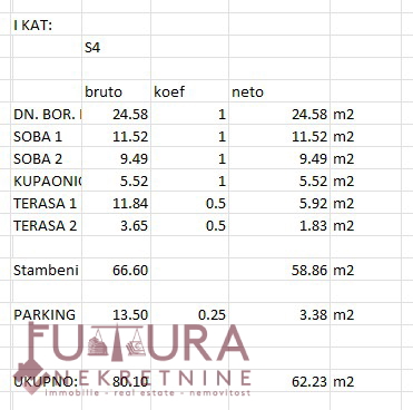 PAG - POVLJANA, APPARTAMENTO 62,23 M2, VENDITA, VISTA, NUOVO, POSIZIONE!!!