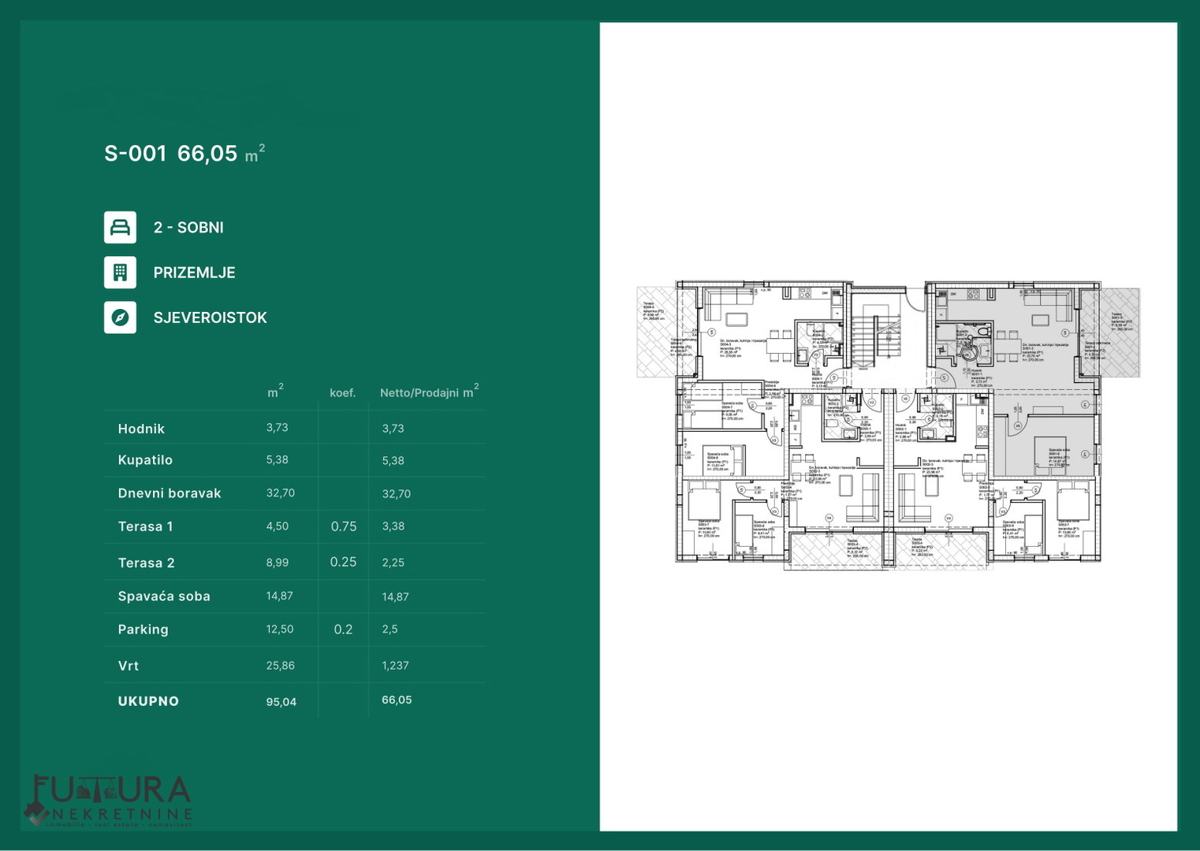 ZADAR - PRIVLAKA, APPARTAMENTO 66,05 M2, VENDITA, NUOVO, GIARDINO, POSIZIONE!!!