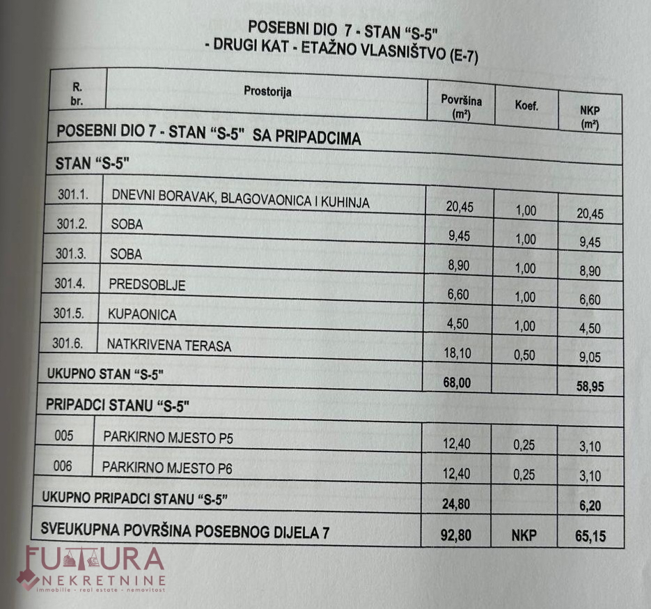 PAG - MANDRE, APPARTAMENTO 61,95 M2, VENDITA, NUOVO, VISTA, POSIZIONE!!!