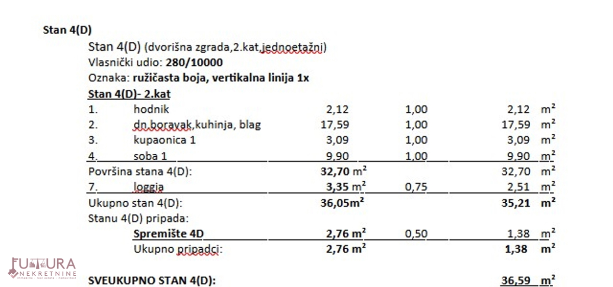 ZAGABR - TREŠNJEVKA, STAN 58,76 M2, PRODAJA, LOKACIJA, NOVO!!!