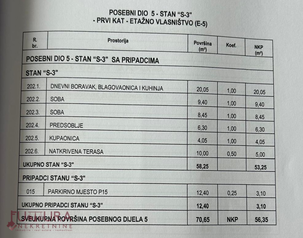 PAG - MANDRE, APPARTAMENTO 56,25 M2, VENDITA, VISTA, NUOVO, POSIZIONE!!!