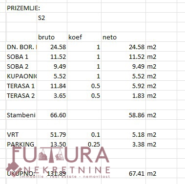 PAG - POVLJANA, APPARTAMENTO 67,41 M2, VENDITA, GIARDINO, VISTA, NUOVO, POSIZIONE!!!