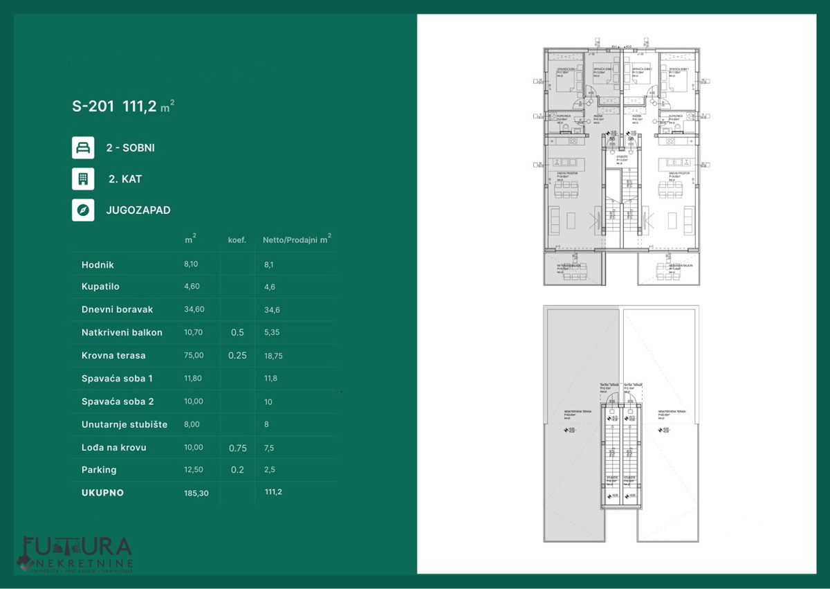ZADAR - PRIVLAKA, APPARTAMENTO 107 M2, VENDITA, VISTA, TERRAZZA SUL TETTO, POSIZIONE!!!